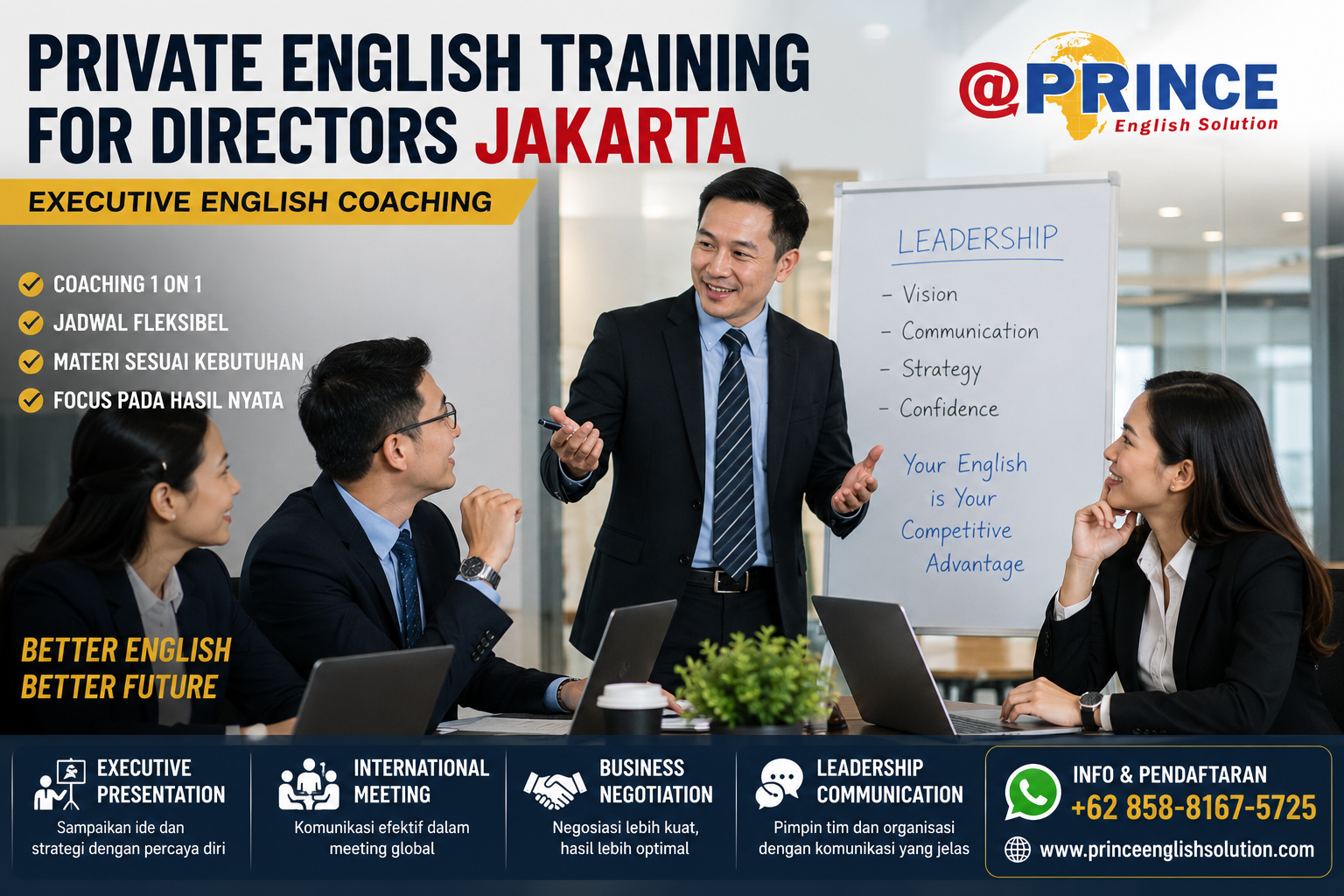 Kelas Privat Inggris Premium: Belajar di Rumah atau Kantor dengan Program Eksklusif